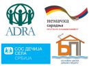 Osnaživanje mladih romskih porodica